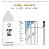 Shower gel dilution bottle 500ml