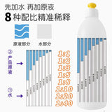 Shower gel dilution bottle 500ml