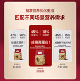 Fregate low temperature baked cat food series