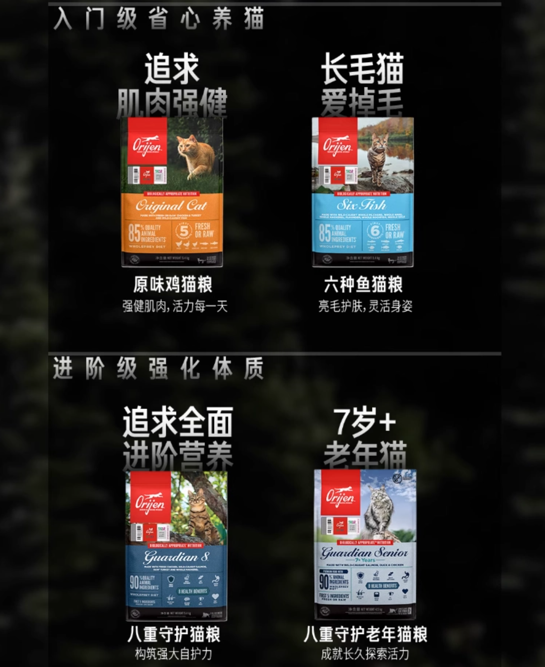 Orijen渴望猫粮合集(不参与会员折扣）