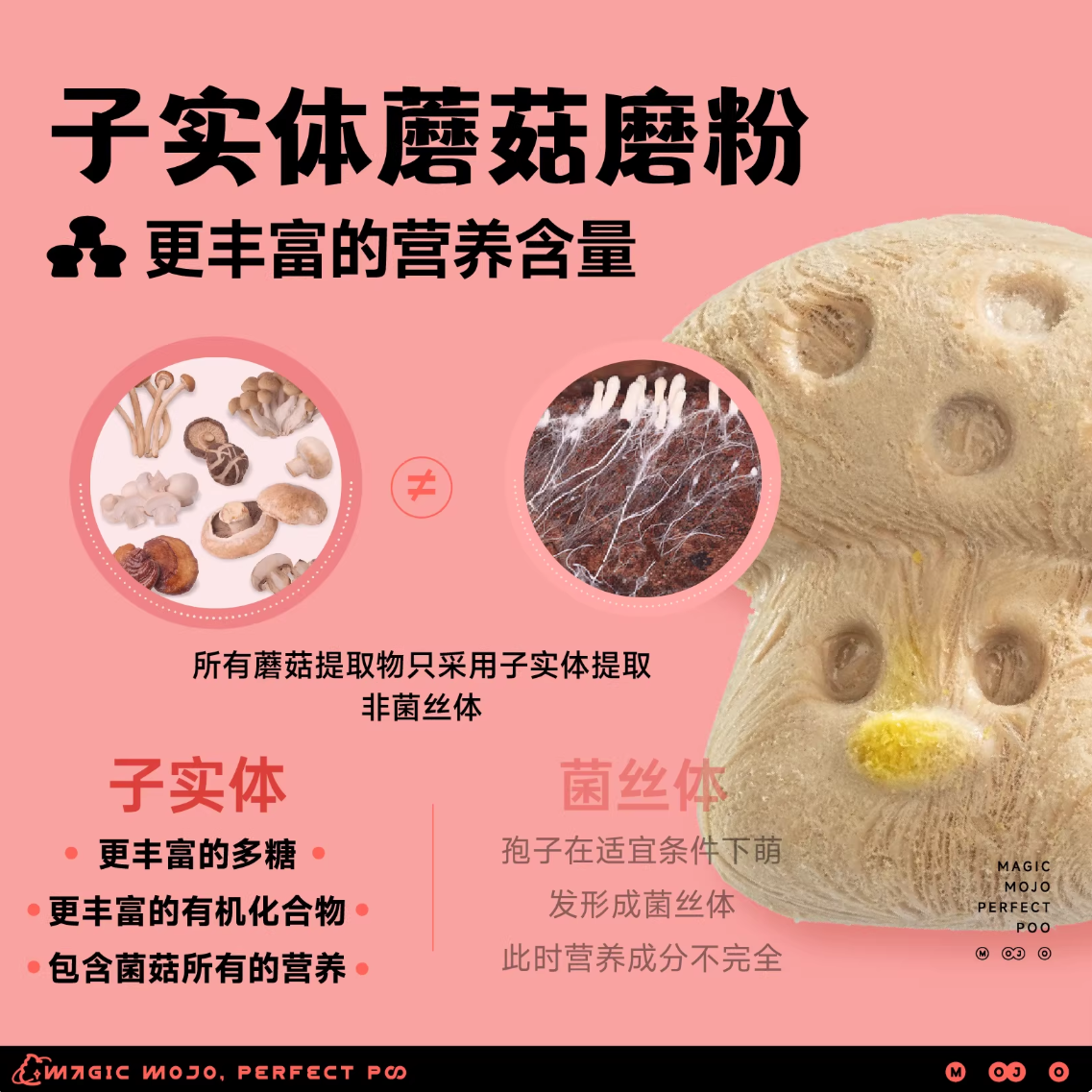 MOJO Magic Ball Functional Snacks: Freeze-dried Fire-extinguishing Duck Pear/Magic Mushroom/Rabbit Blood Chocolate/Jointed Little Shark