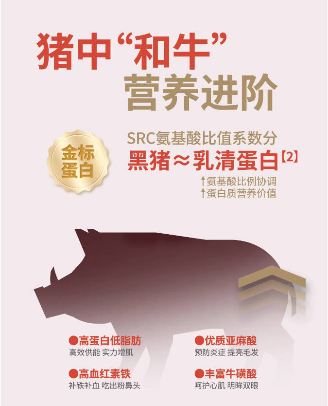 [Baked food] Gewu Anwu series all-stage black pork fresh meat baked cat food 1.5kg/5kg