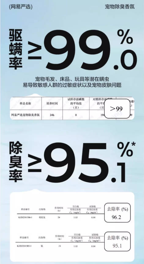 新款网易严选猫咪除臭香薰香甜白桃味250ml【宠物孕幼友好、无毒无害】