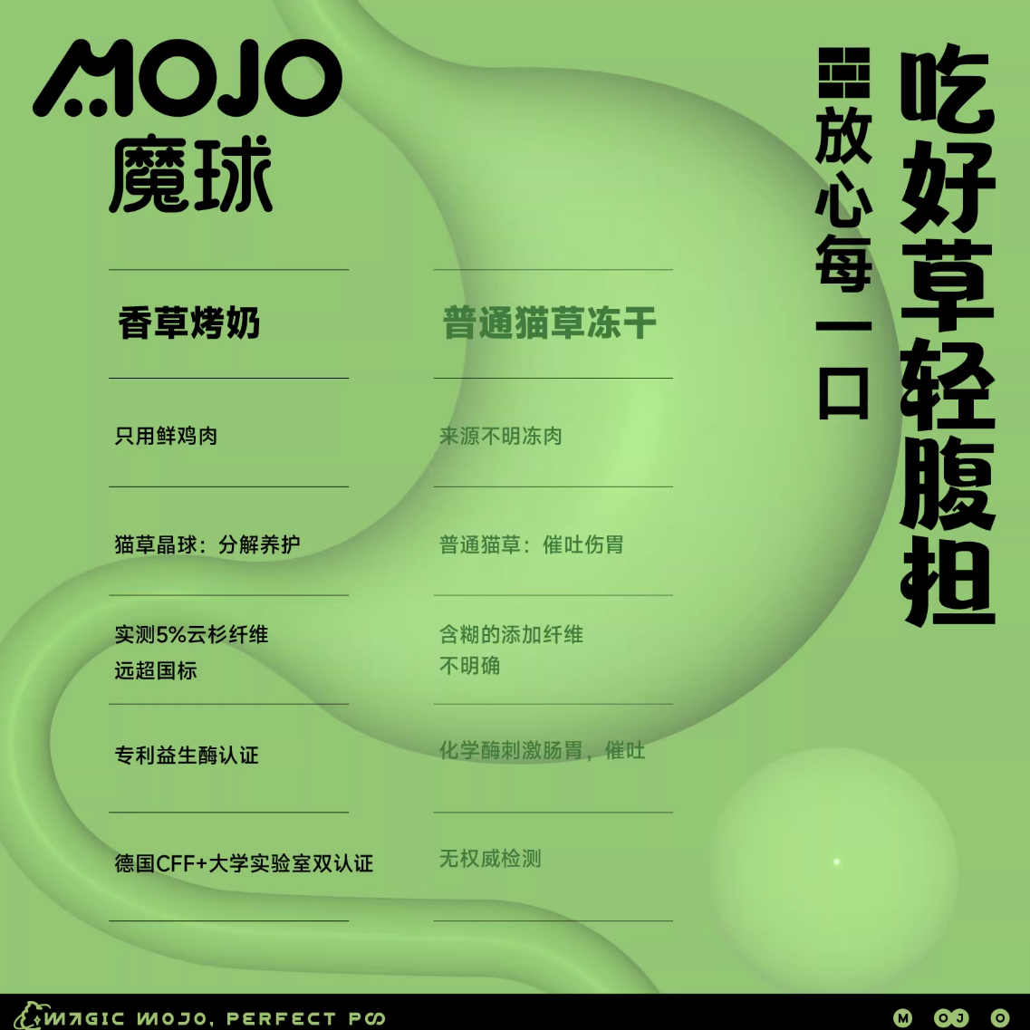 MOJO魔球黄油小砖姜黄零食冻干/香草烤奶零食冻干25g