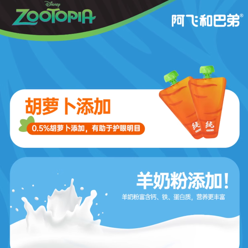 Alfie&Buddy阿飞和巴弟疯狂动物城联名胡萝卜猫条35g*8