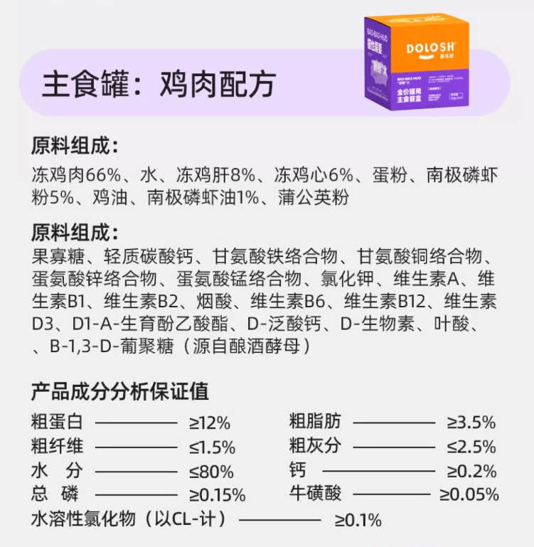 都乐时掰掰火罐头全价猫用主食餐盒36g*8罐