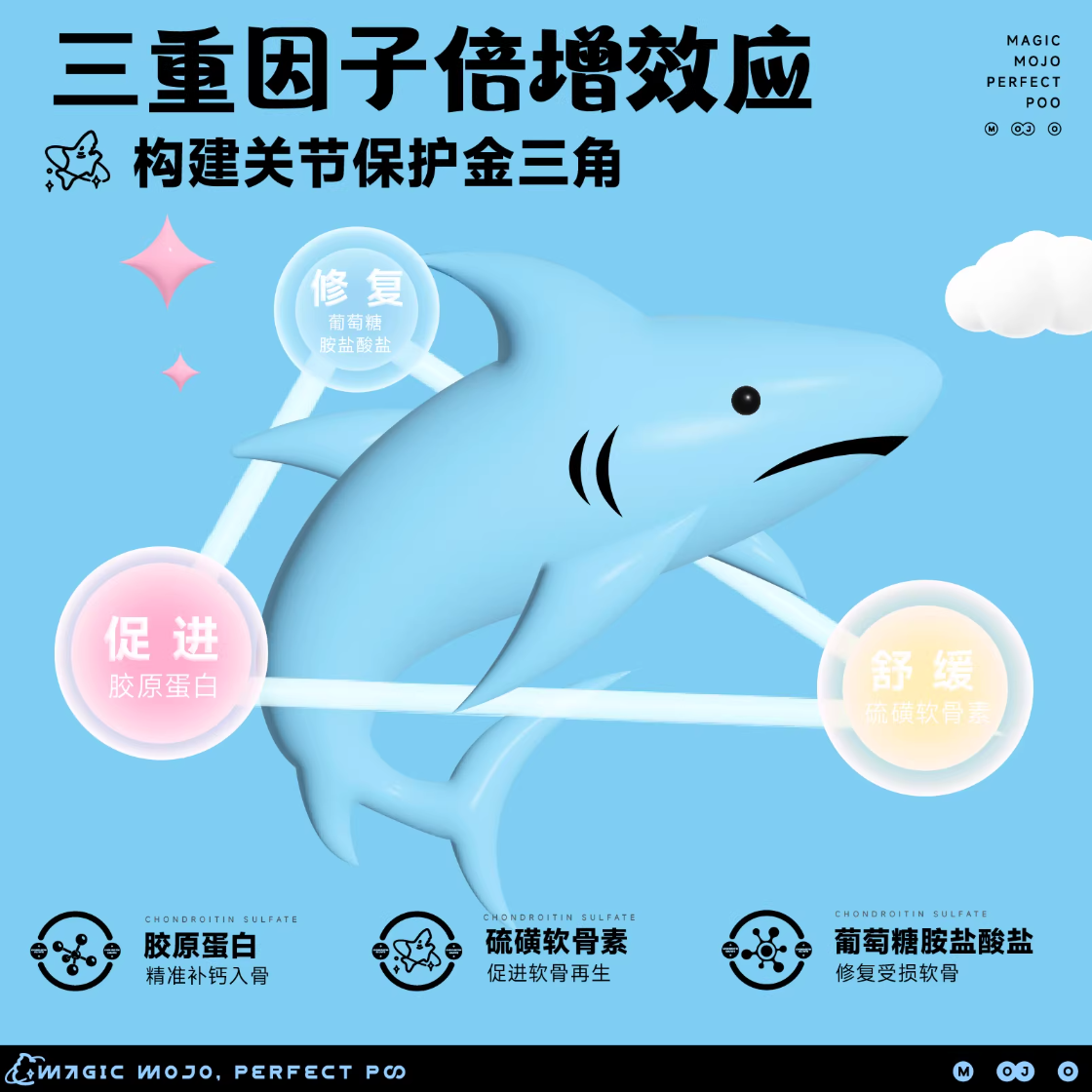 MOJO Magic Ball Functional Snacks: Freeze-dried Fire-extinguishing Duck Pear/Magic Mushroom/Rabbit Blood Chocolate/Jointed Little Shark