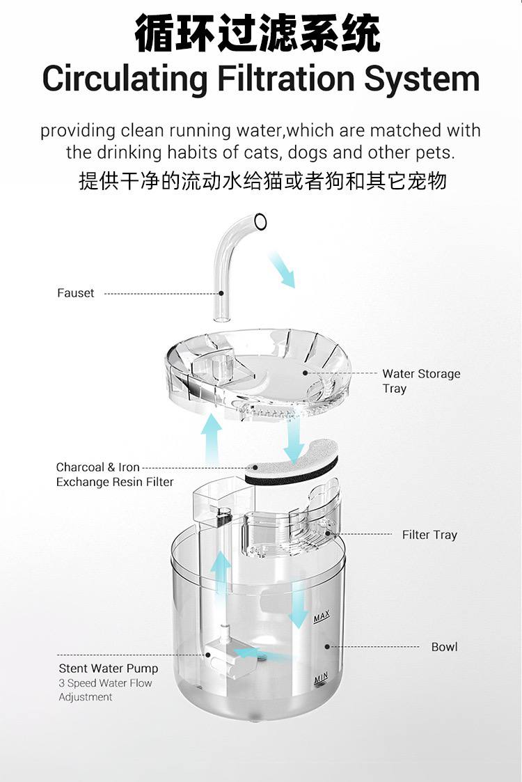自动饮水机2L&过滤棉4个装