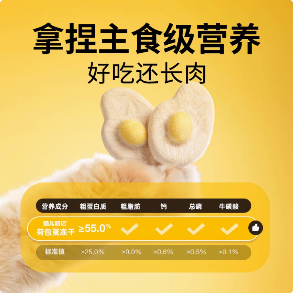 猫儿游记荷包蛋功能主食冻干【三个口味】24g