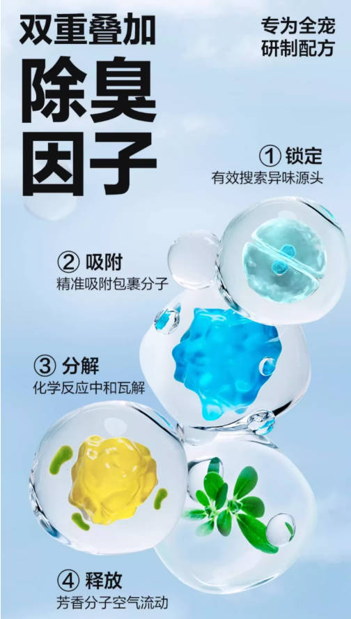 新款网易严选猫咪除臭香薰香甜白桃味250ml【宠物孕幼友好、无毒无害】