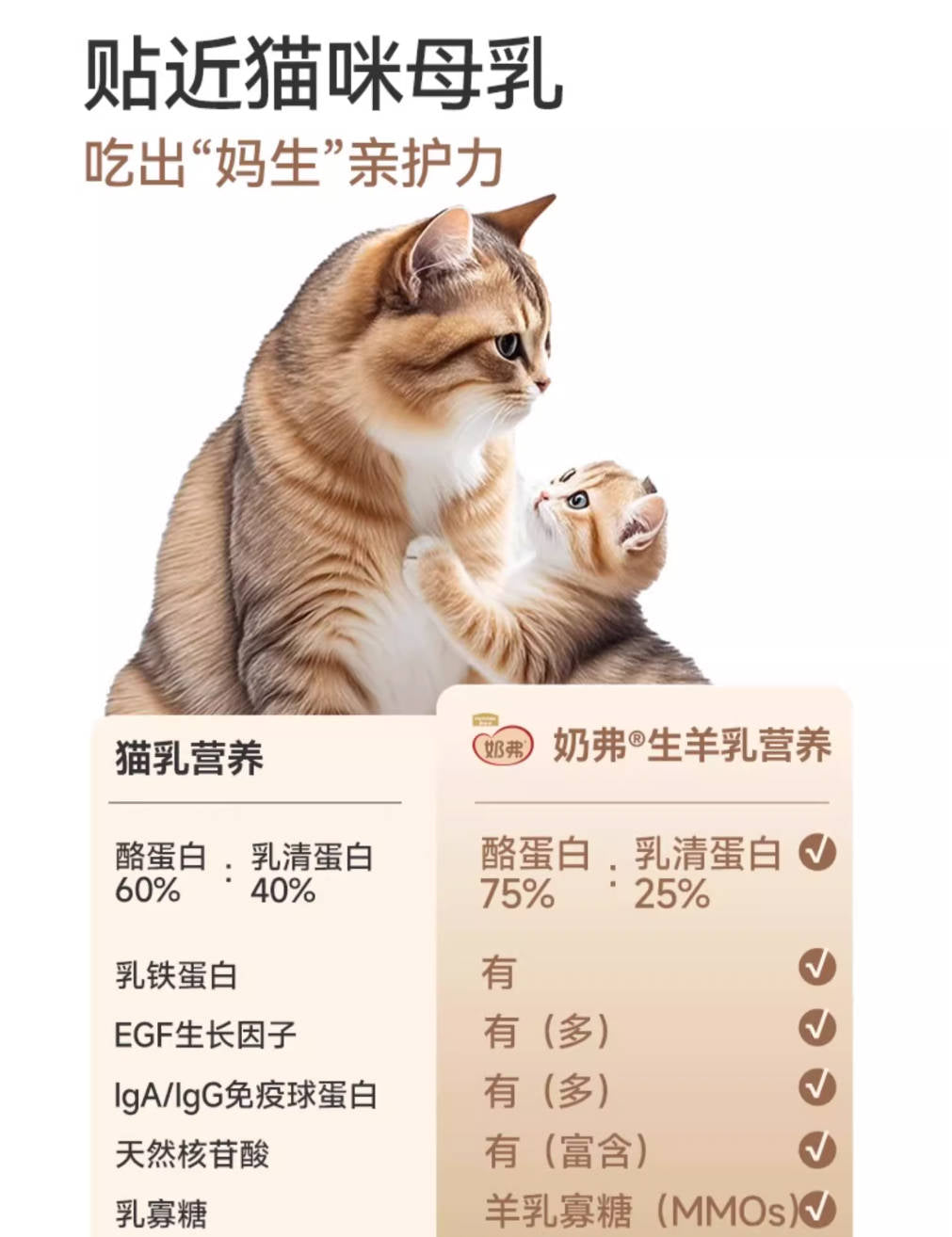麦富迪奶弗全价羊奶鲜肉主食罐【三个口味】45g