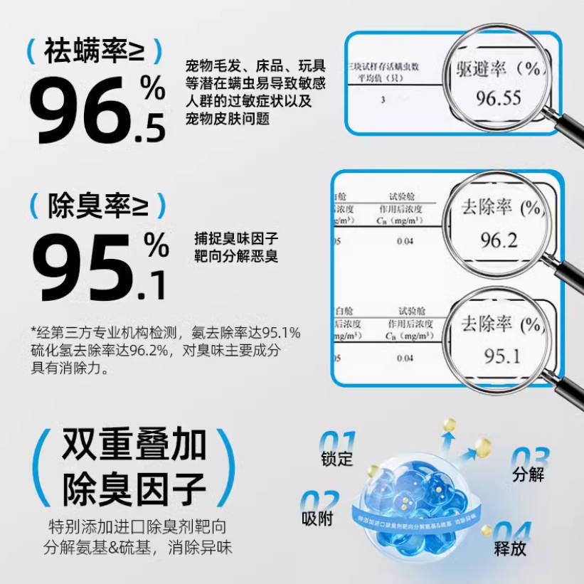 新款网易严选猫咪除臭香薰香甜白桃味250ml【宠物孕幼友好、无毒无害】