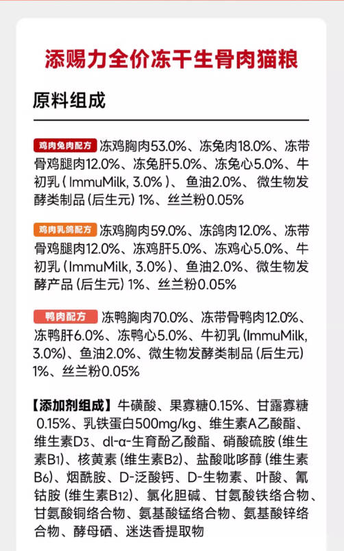 【推荐】添赐力生骨肉主食冻干宠物全价成幼猫粮全阶段300g