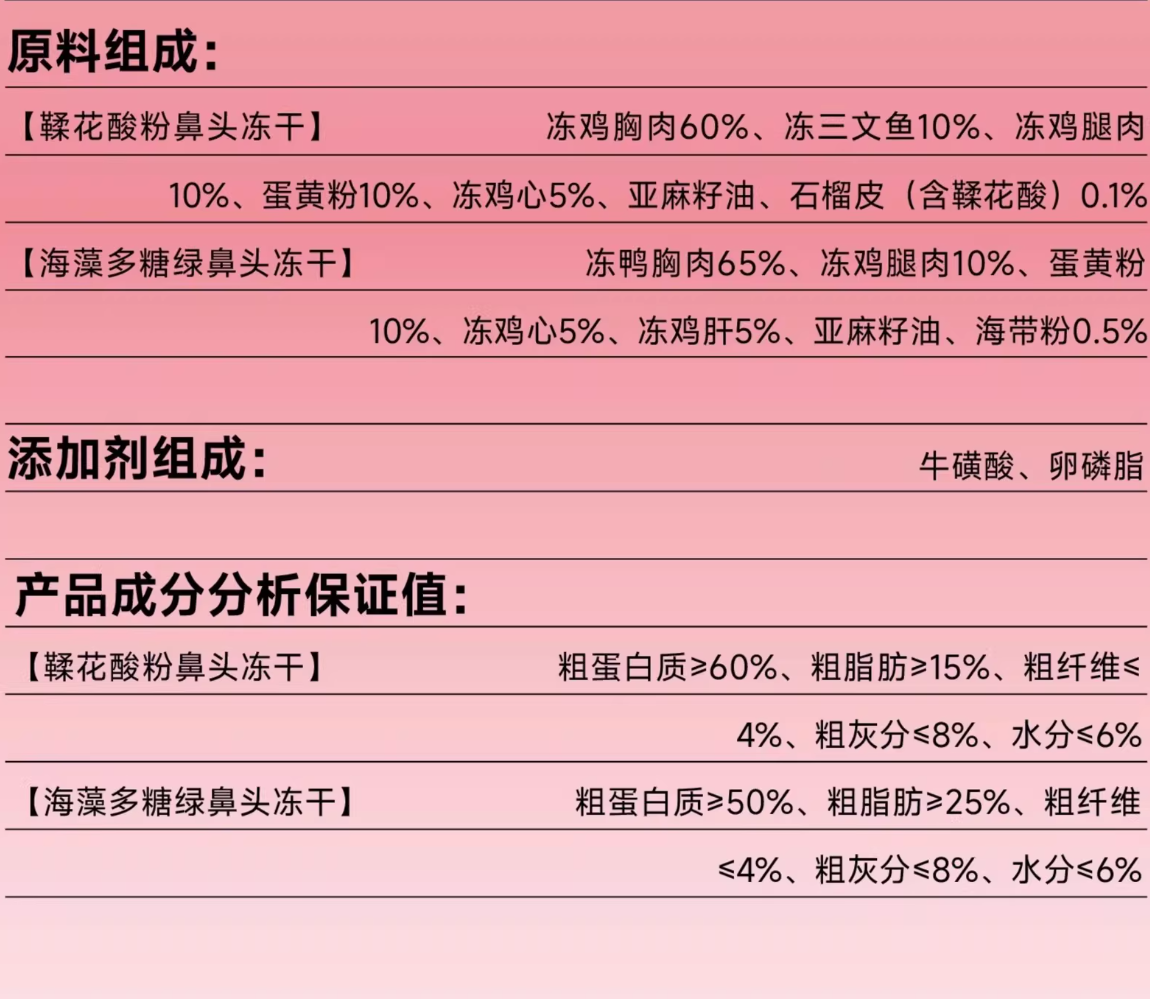 MOJO魔球功能性零食冻干海藻多糖绿鼻头/鞣花酸粉鼻头40g