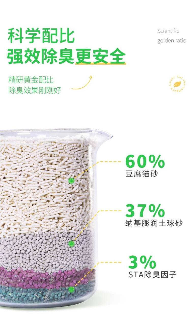 [More convenient than Lidou, can be flushed to the toilet] Pet Clean Classic Plant Mixed Deodorizing Cat Litter 2.5kg