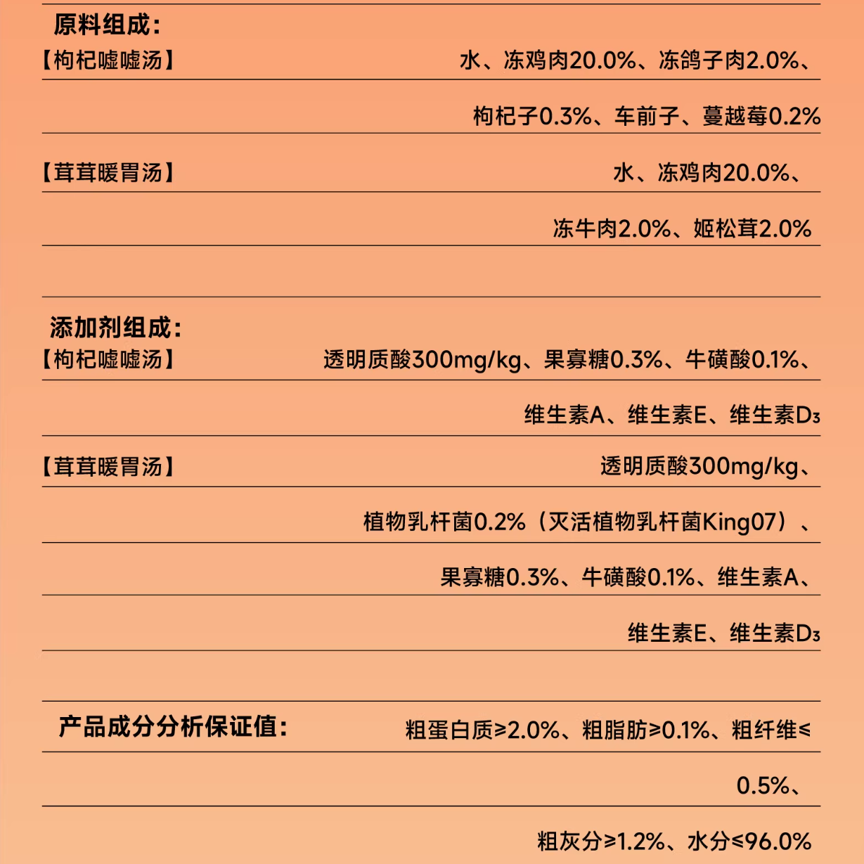 MOJO Magic Ball Old Fire Soup Snack Pack 40g