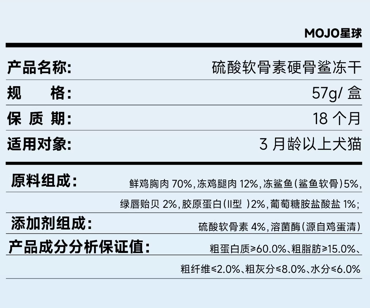 MOJO Magic Ball Functional Snacks: Freeze-dried Fire-extinguishing Duck Pear/Magic Mushroom/Rabbit Blood Chocolate/Jointed Little Shark