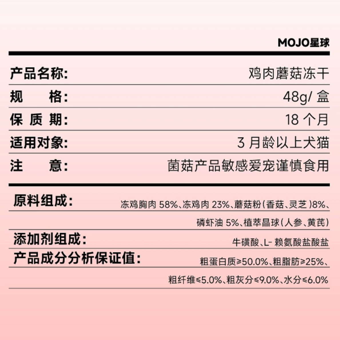 MOJO Magic Ball Functional Snacks: Freeze-dried Fire-extinguishing Duck Pear/Magic Mushroom/Rabbit Blood Chocolate/Jointed Little Shark