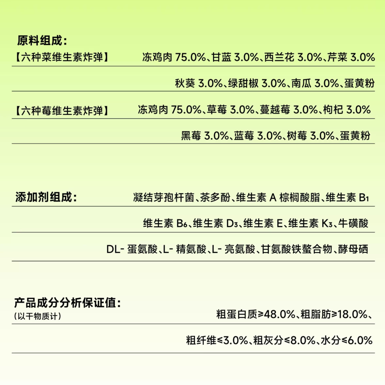 MOJO魔球功能性零食冻干六种菜鸡肉冻干/六种莓鸡肉冻干