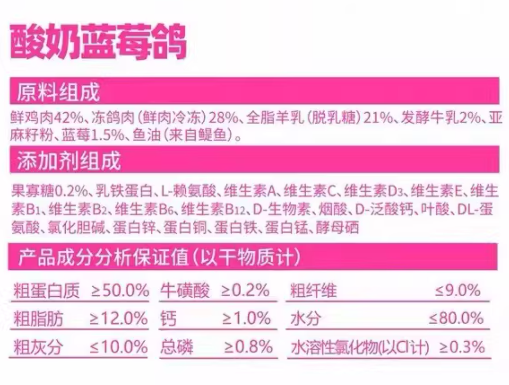 柏丽高鲜乳莓莓/果然椰椰全价主食餐盒50g*6