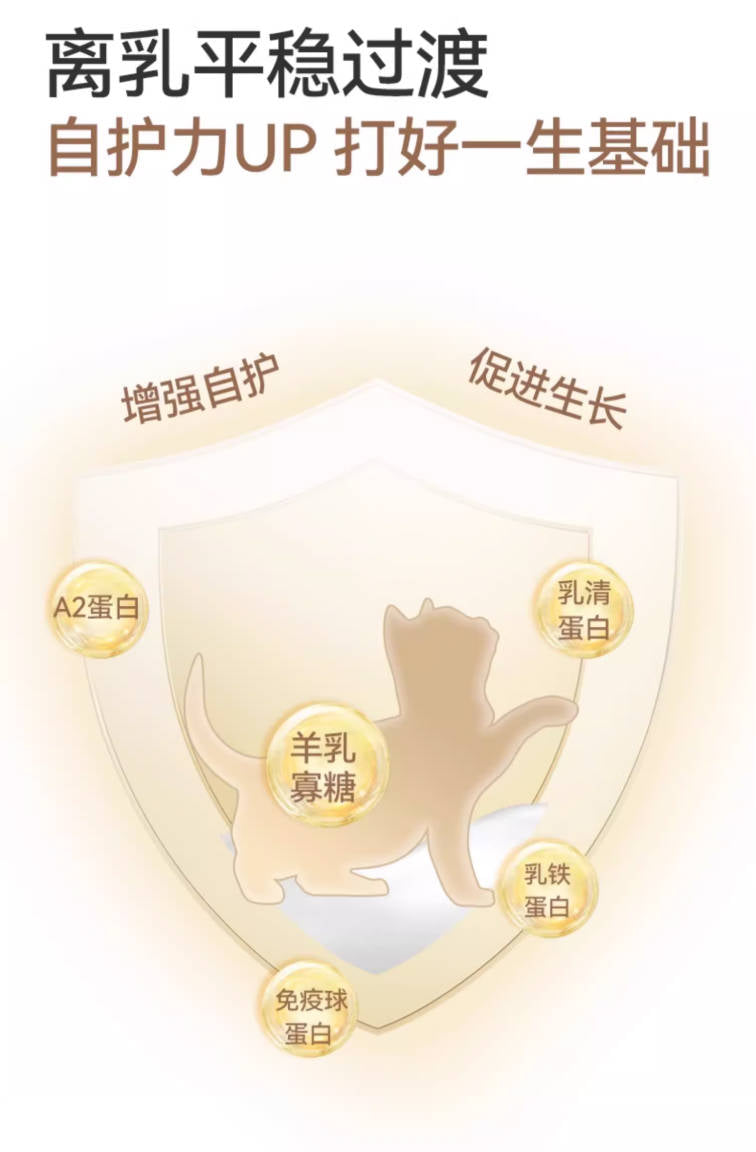 麦富迪奶弗全价羊奶鲜肉主食罐【三个口味】45g