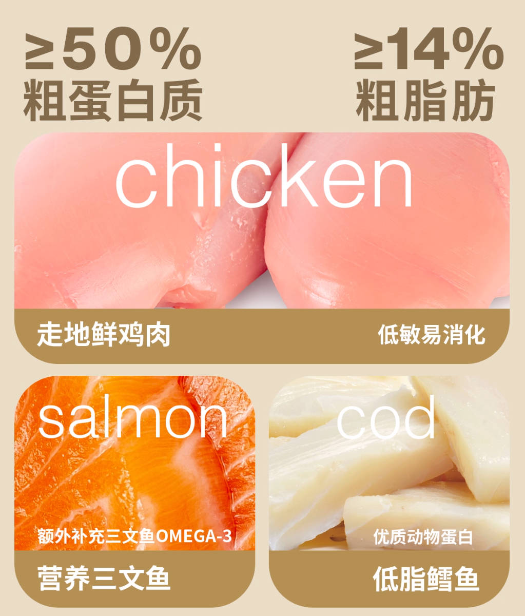 BRICHT布兰德高纯鱼油omega3全价主食冻干180g【60g*3】