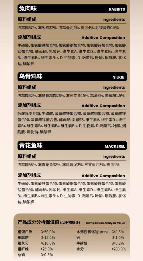 BRICHT布兰德全价主食湿粮软罐头PRO+小金包40g*12
